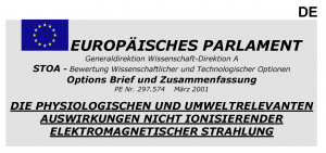 Generaldirektion Wissenschaft-Direktion A
