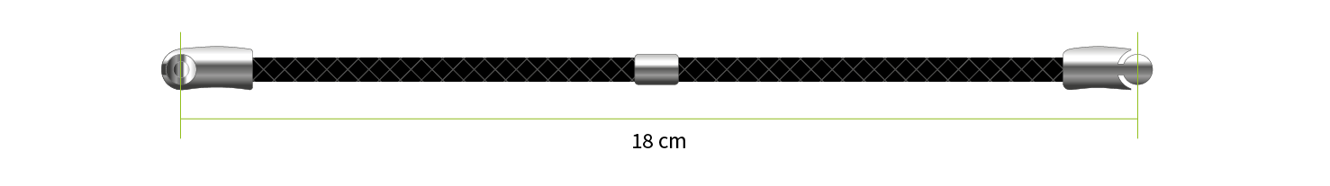 Frequenzband 2025-18cm