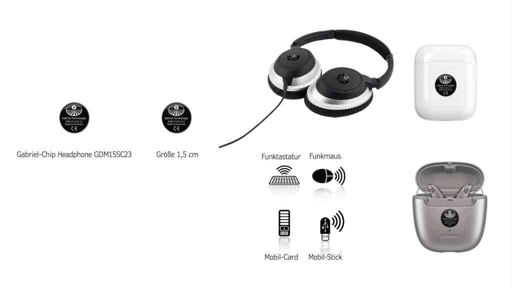 Anbringung an Headphones