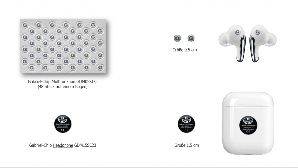Anbringung an Bluetooth In-Ear-Kopfhörer