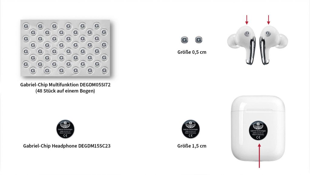 Anbringung an Bluetooth In-Ear-Kopfhörer